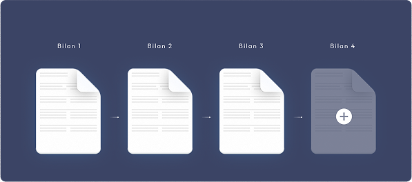 estimation composée plusieurs bilans